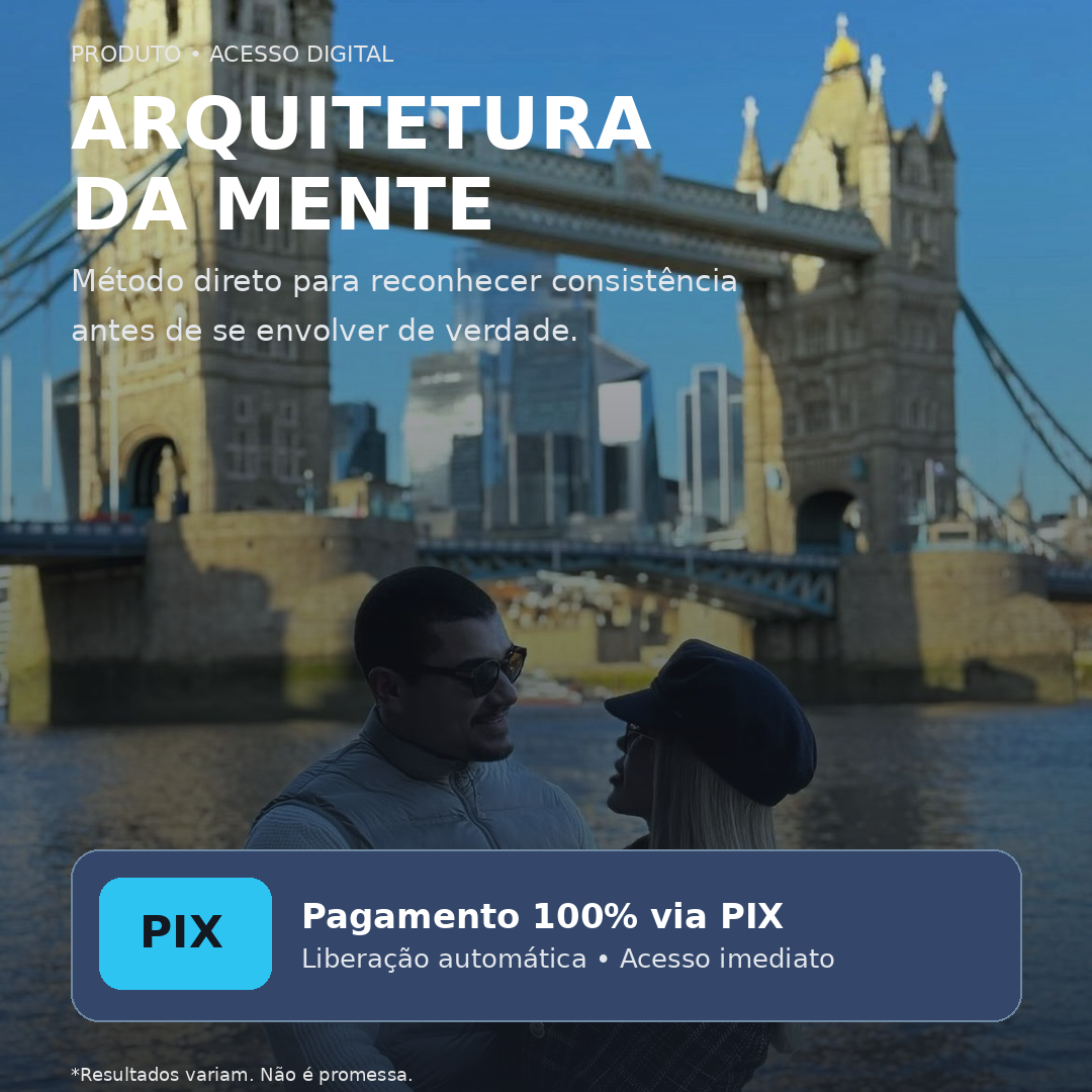 arquitetura da mente